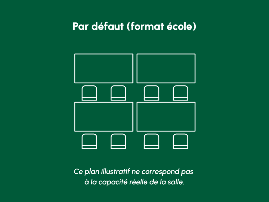 Plan illustré d'un aménagement de type "Ecole"